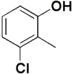 3-Chloro-2-methylphenol, 98%
