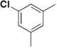 5-Chloro-m-xylene, 98%