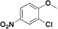 2-Chloro-5-nitroanisole, 98%