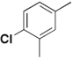 4-Chloro-m-xylene, 98%