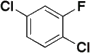 2,5-Dichlorofluorobenzene, 98%